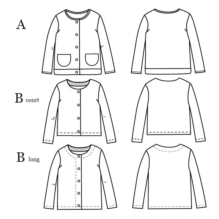 VIC Cardigan - Unisex 3-12Y - PDF Sewing Pattern